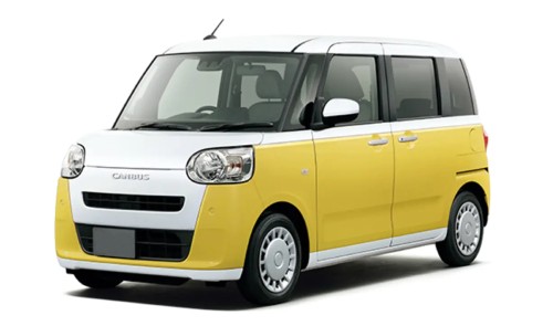 ダイハツ ムーヴ キャンバス